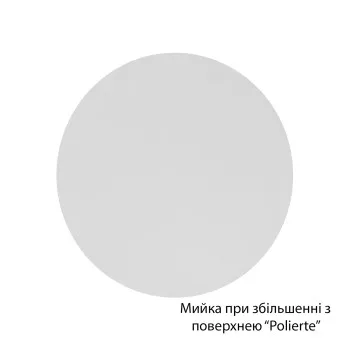 Кухонна мийка накладна Kroner KRP Polierte - 5050 (0.6 мм)